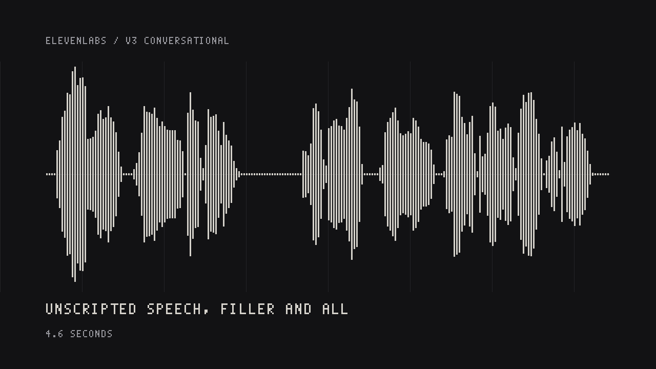 A preview made with ElevenLabs v3 Conversational
