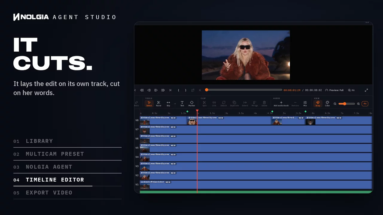 NOLGIA Agent Studio: one take sits on the Studio timeline, the Multicam preset lays six camera angles on the tracks above it, the owner asks the NOLGIA Agent in the timeline's dock for an eight second cut, the four clips it cut land on their own track while the program monitor plays the edit, and the cursor clicks Export video.