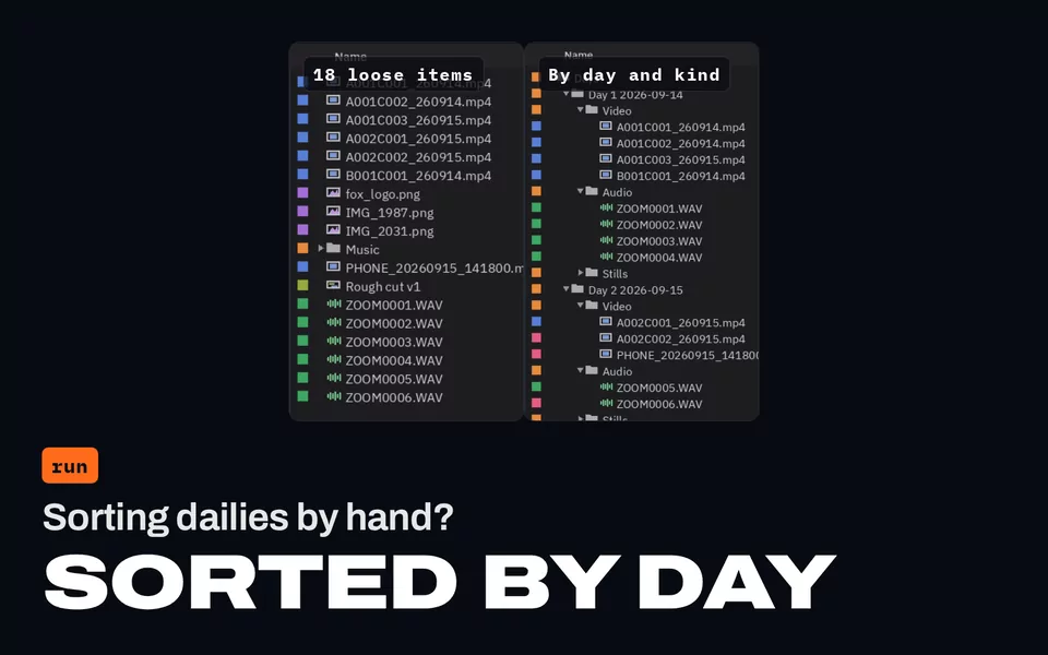 Sorting dailies by hand? Sorted by day: a project's 18 loose items beside the same media sorted into bins by shooting day and kind.