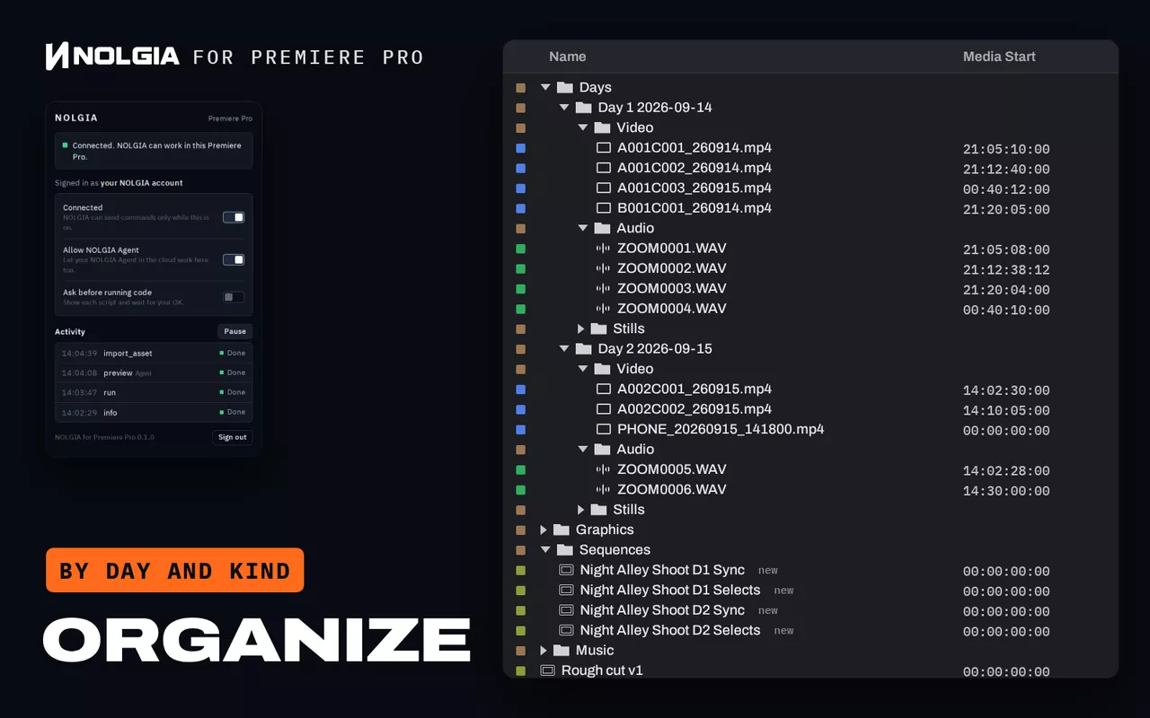 NOLGIA for Premiere Pro, Organize: the 18 loose items of a real project, camera clips, recorder sound, stills and a phone clip, fly into bins by shooting day and kind, beside the plugin's panel, then new sync and selects sequences appear.