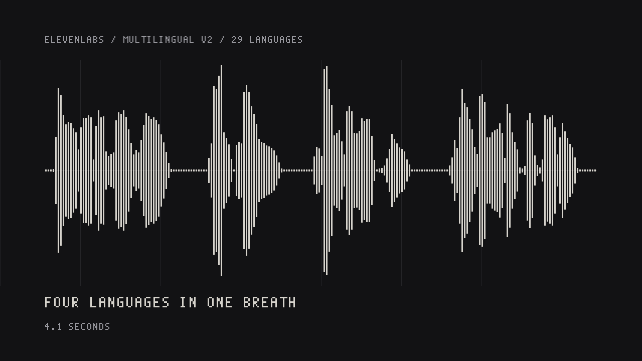 Example made with Elevenlabs TTS Multilingual v2: Bonjour et bienvenue. Willkommen. Benvenuti. Bienvenidos a todos.