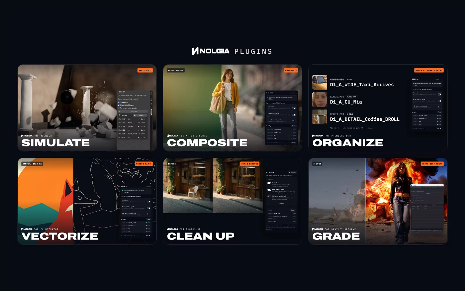 Six problems and how a NOLGIA plugin solves each, in turn: a column that has to collapse, simulated in Blender; a green screen shot composited onto a street in After Effects; camera clips renamed by what's in them in Premiere Pro; flat S-Log3 footage graded with Kodak 2383 Print in DaVinci Resolve; a chair removed from a street photo in Photoshop; and a raster image traced into vector paths in Illustrator, each with the plugin's panel. It opens and ends on the six plugin cards.