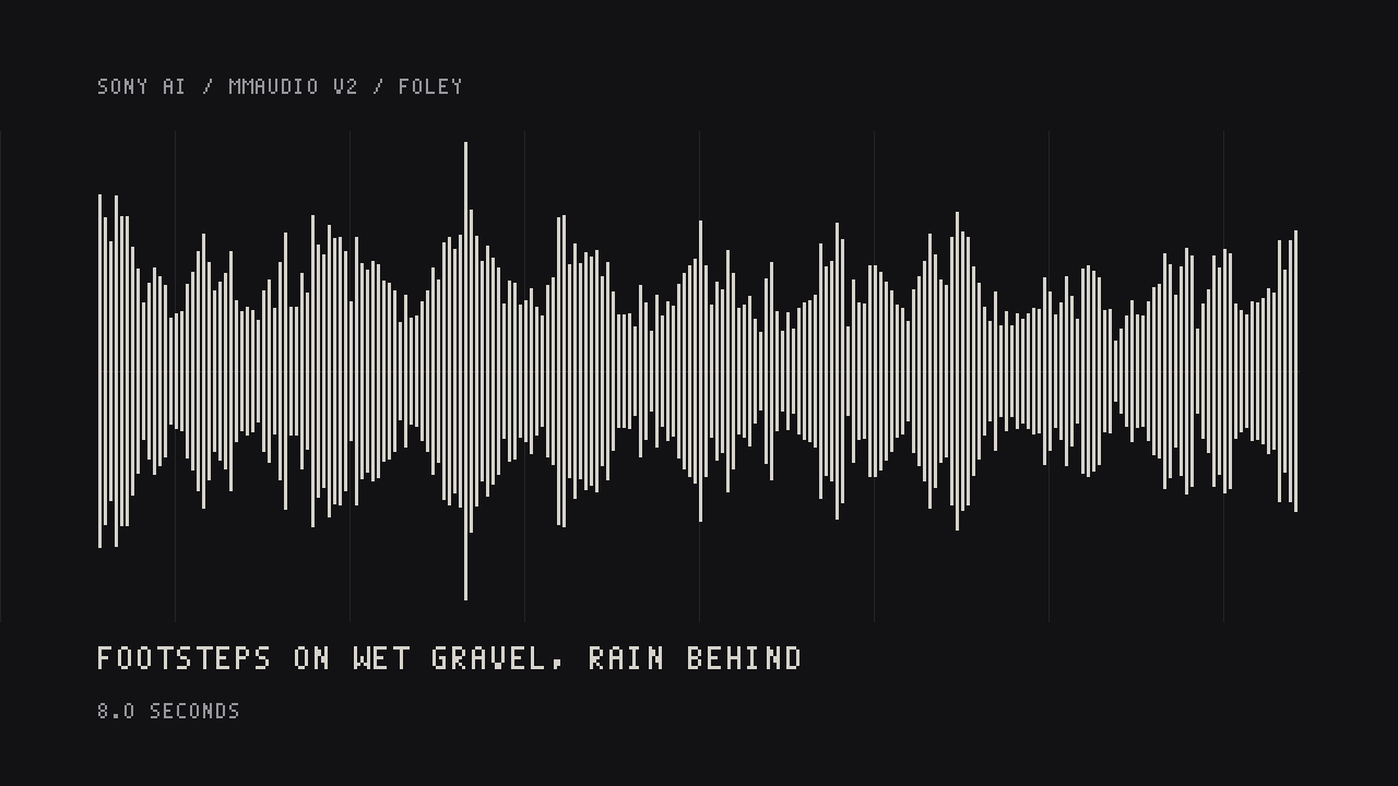 Example made with Mmaudio v2: Footsteps on wet gravel approaching, then stopping, with light rain and distant traffic