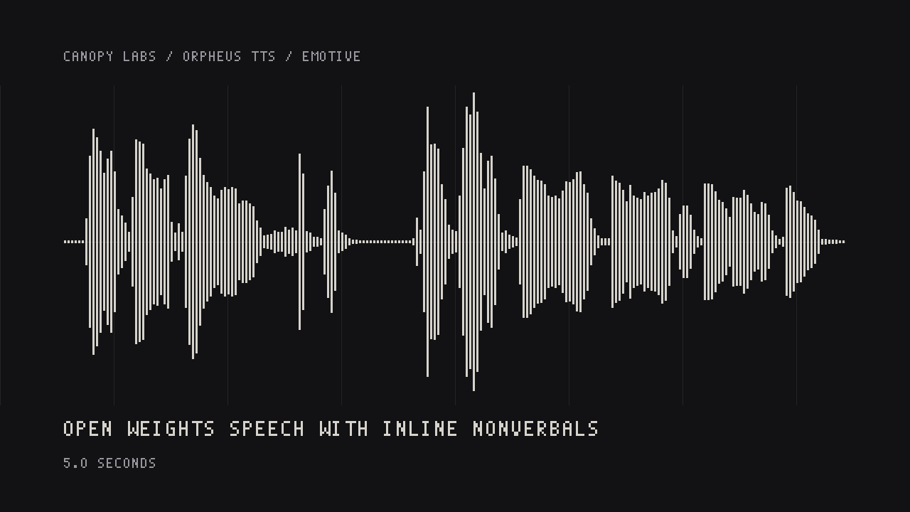 Example made with Orpheus TTS: I was going to tell you <laugh> but honestly, it is funnier if you find out yourself.